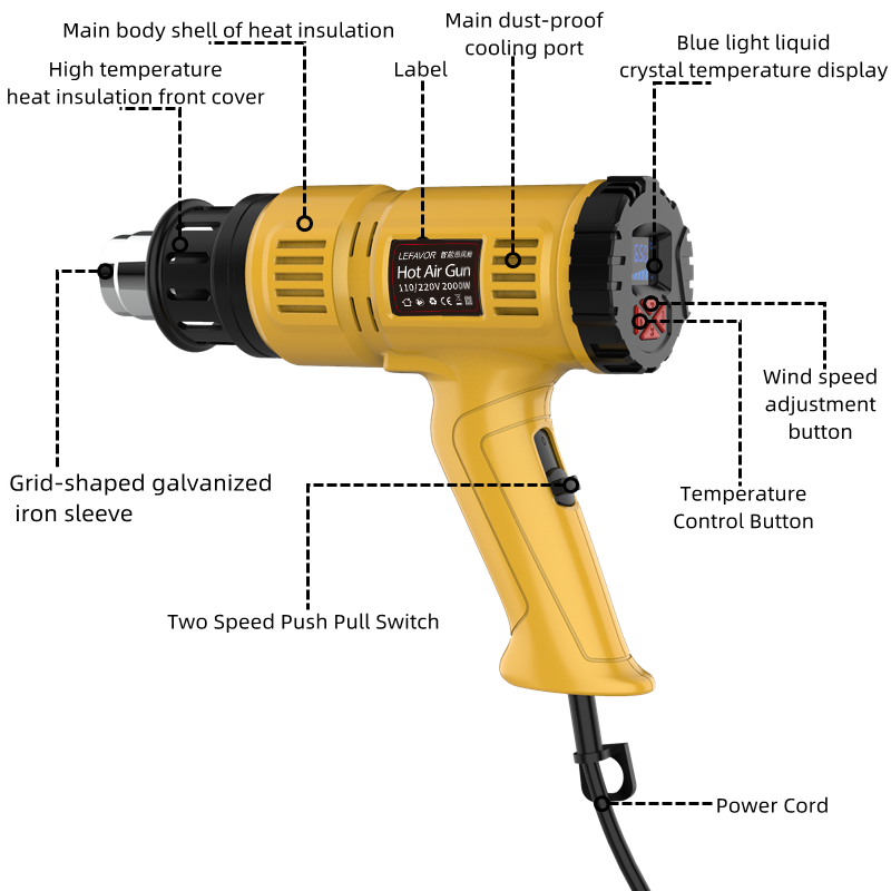 2000 واط مسدس هواء ساخن مجففات - مراجعة Heat Gun Small وسعره