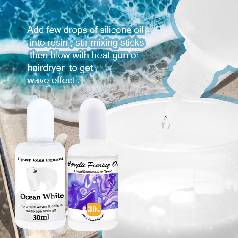 مجموعة ألوان الأكريليك والراتن - مراجعة Resin Pigment Set وسعره