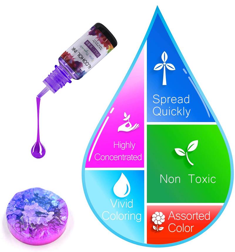 الايبوكسي الراتنج الصباغ عدة ، - مراجعة Resin Dye Alcohol وسعره