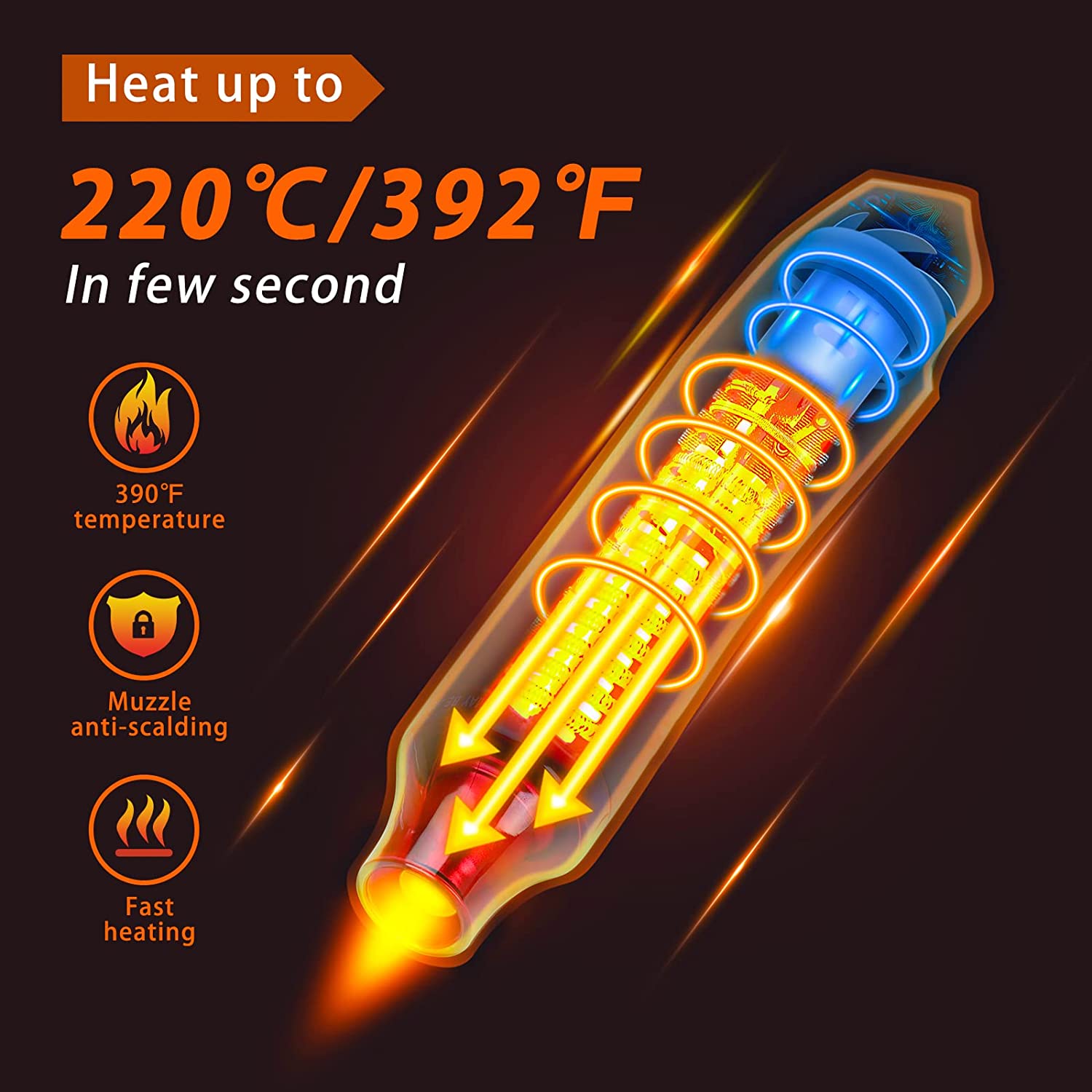 300 واط مسدس هواء ساخن سخان صغ - مراجعة Heat Gun Small وسعره